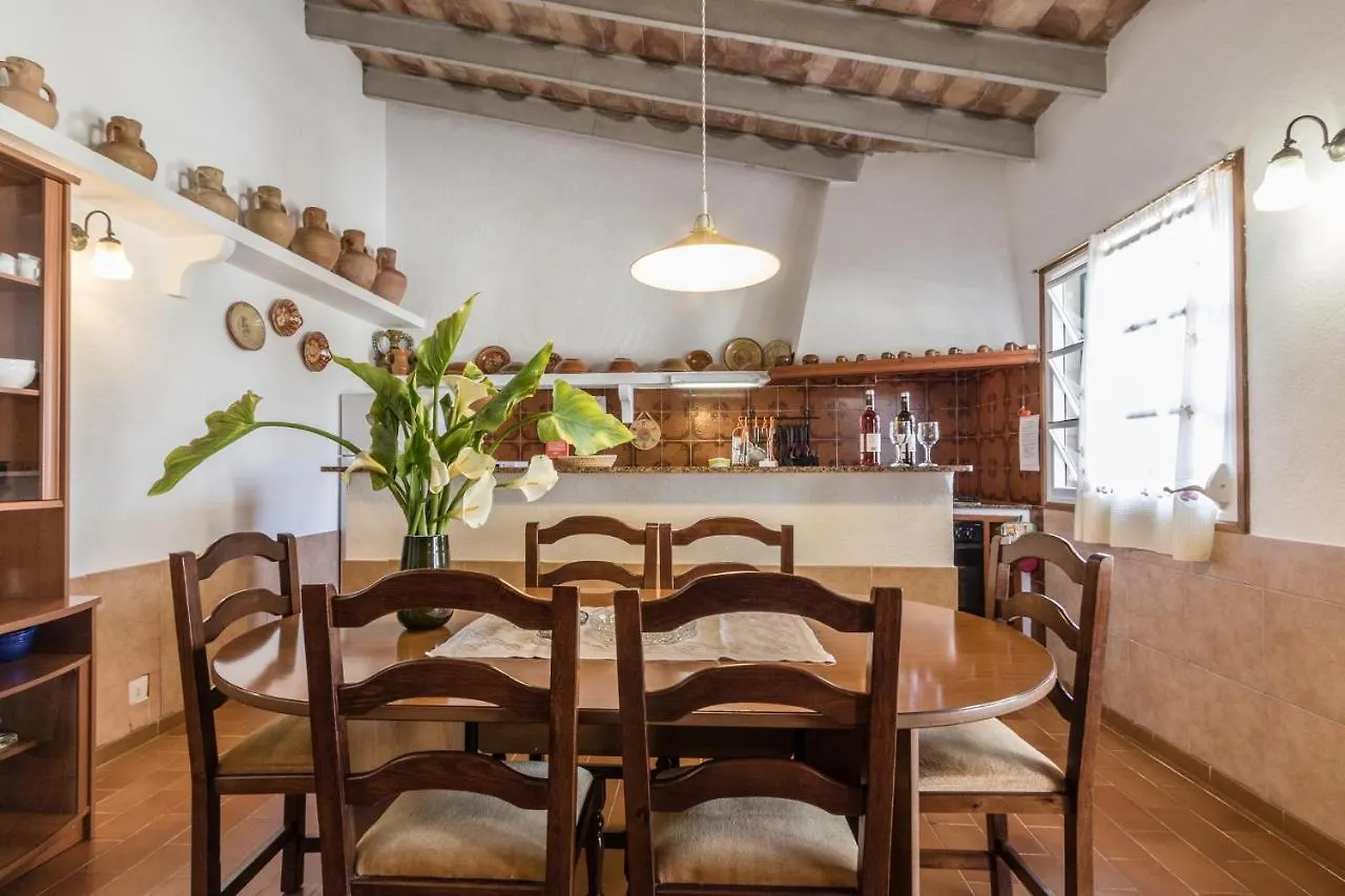 Villa Catalina - Catalina Petit 포엔샤